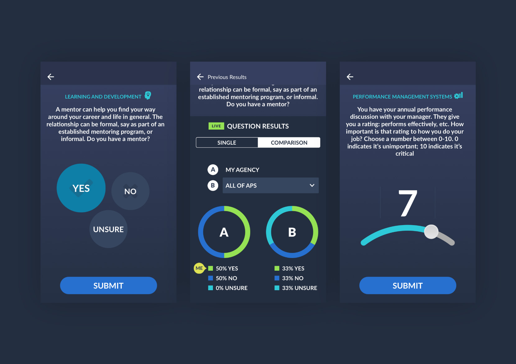 Ripple screens